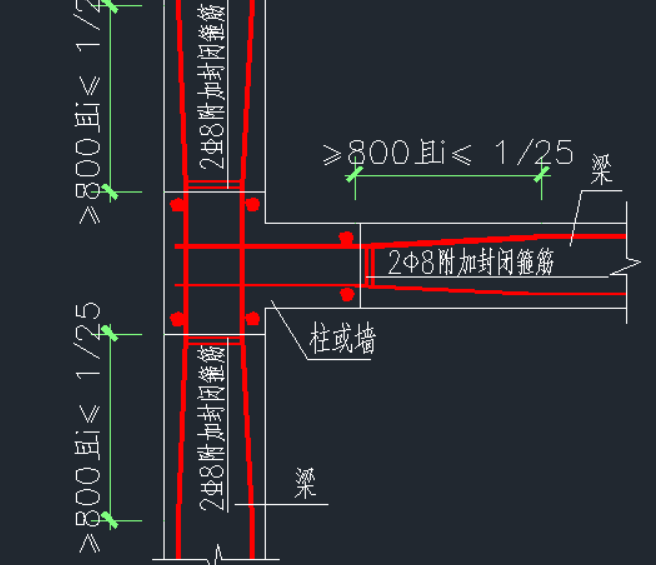 封闭箍