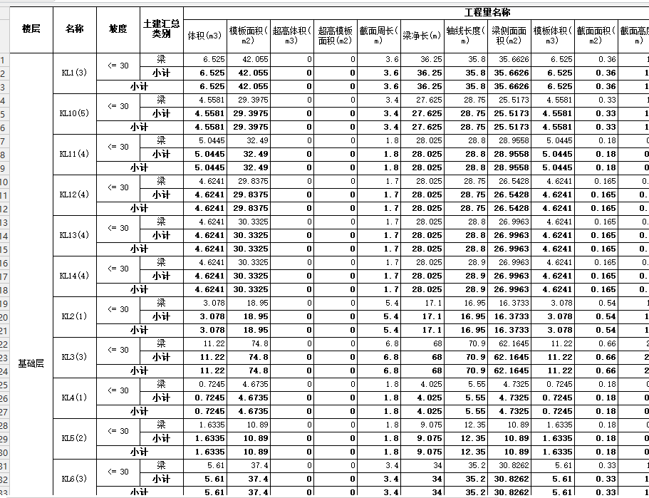 底面模板