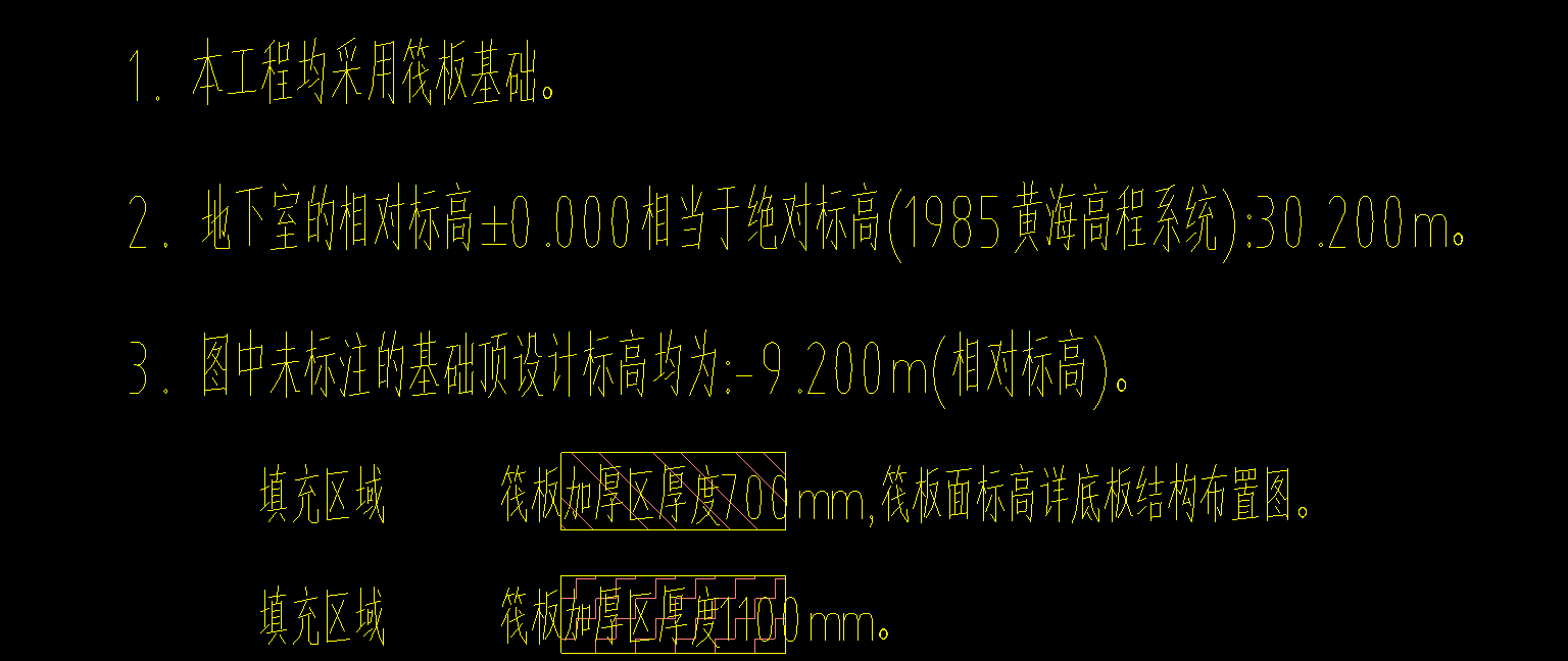 标高