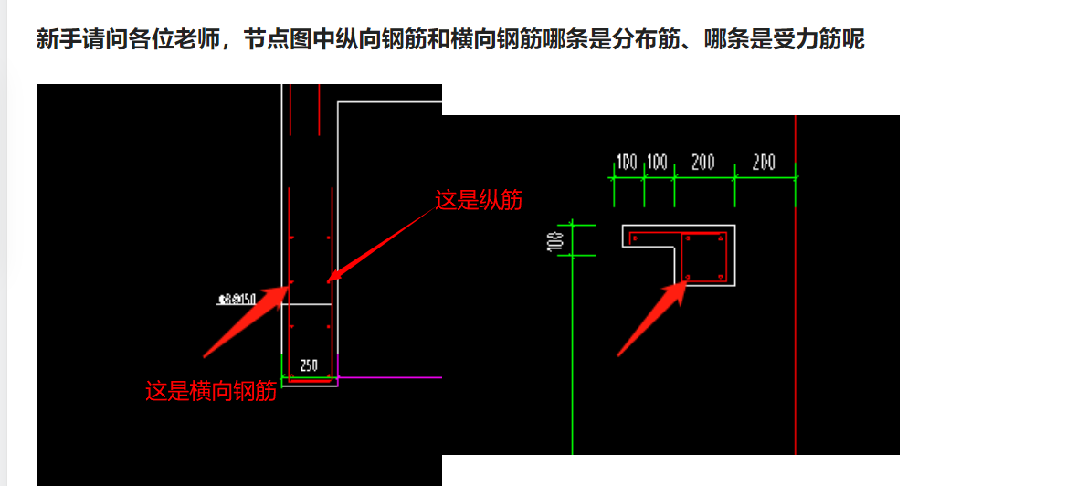 新手请问各位老师节点图中纵向钢筋和横向钢筋哪条是分布筋哪条是受力