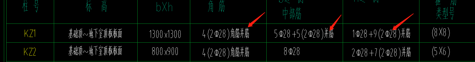 钢筋布置