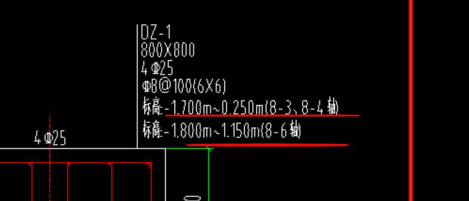 底标高