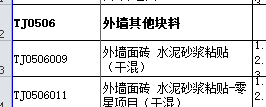 块料