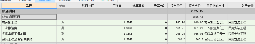 费率