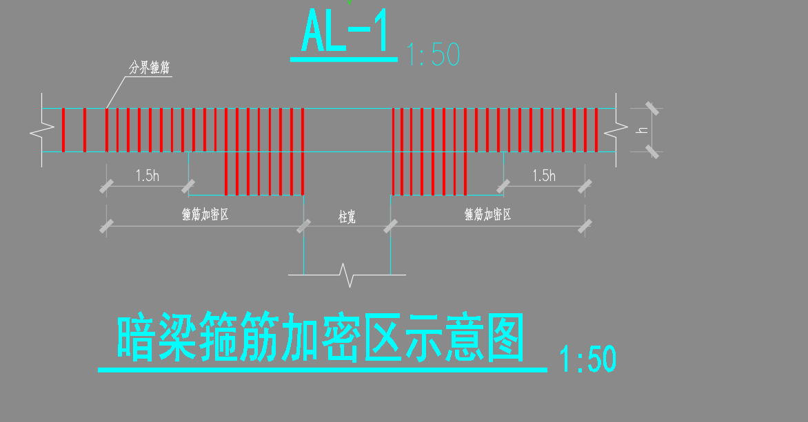 截面高度