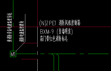 配电箱