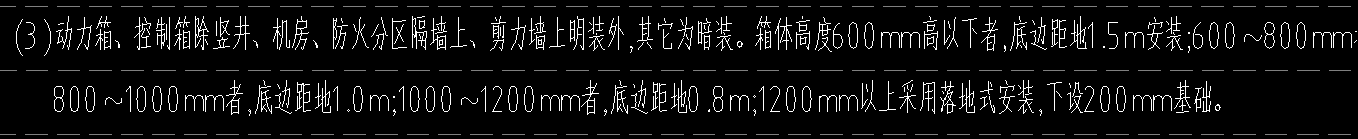 算量