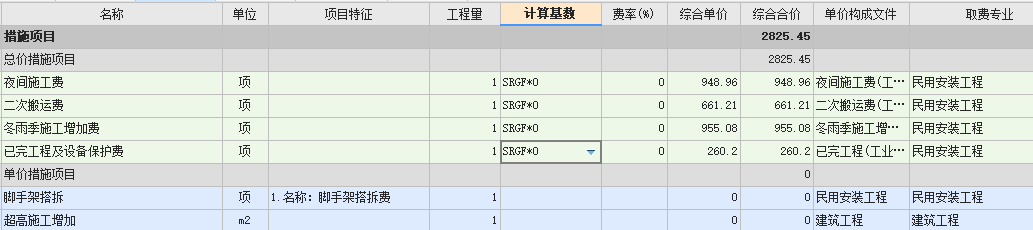 费率