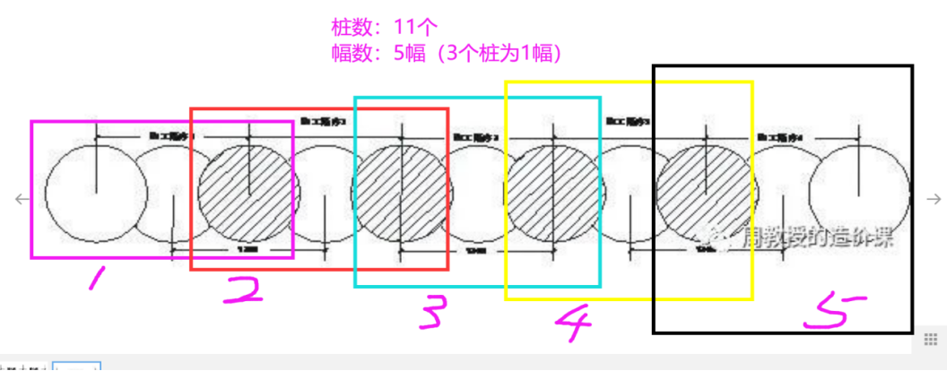 三轴水泥搅拌桩