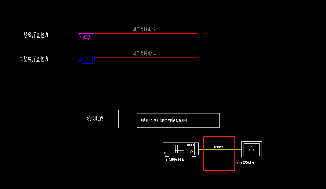 计算吗