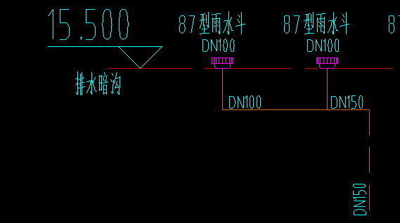 管径