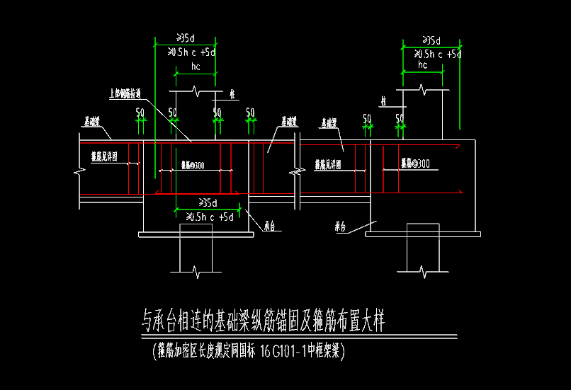 基础梁