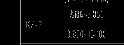 图纸标注