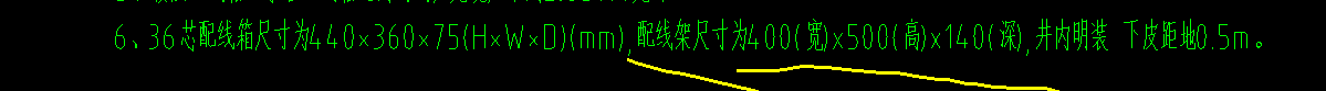 配线