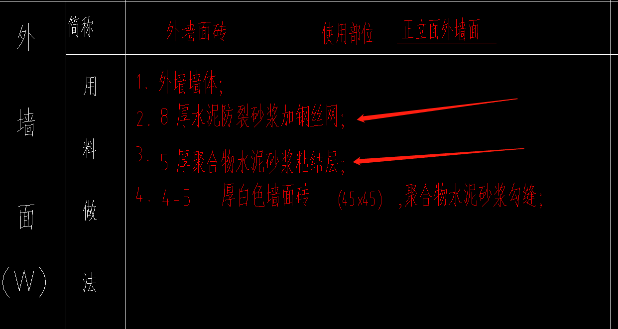定額