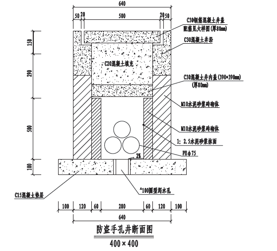 组价