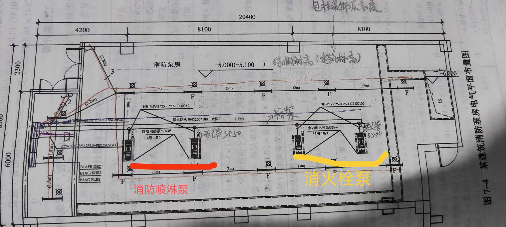 消火栓泵