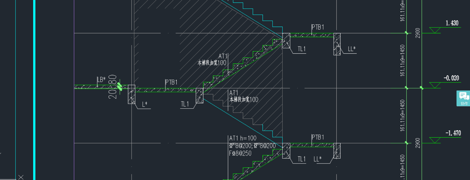 参数化