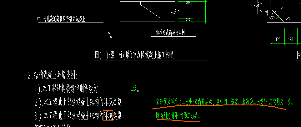 混凝土保护层