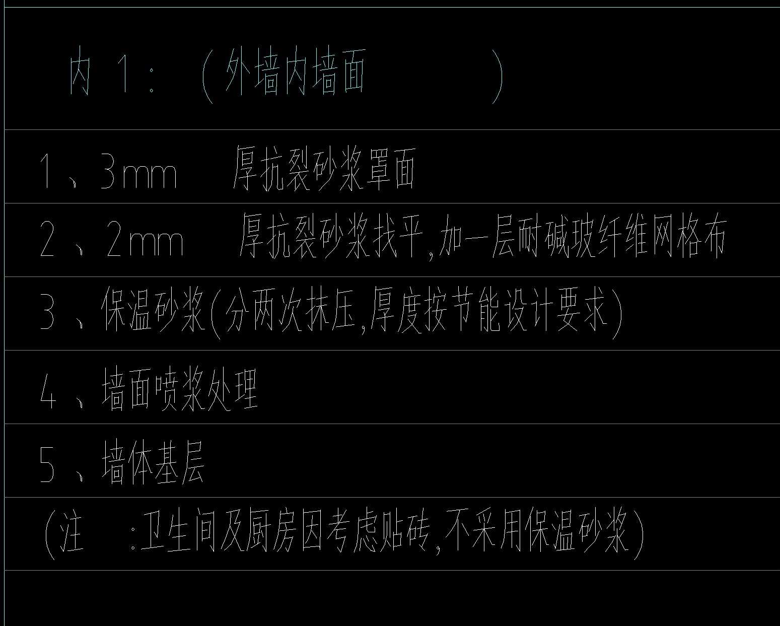 墙面