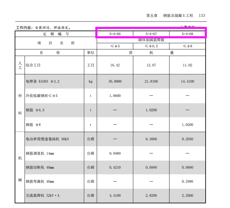 通长