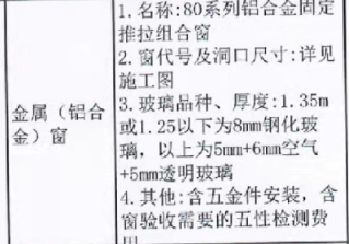 铝合金窗套