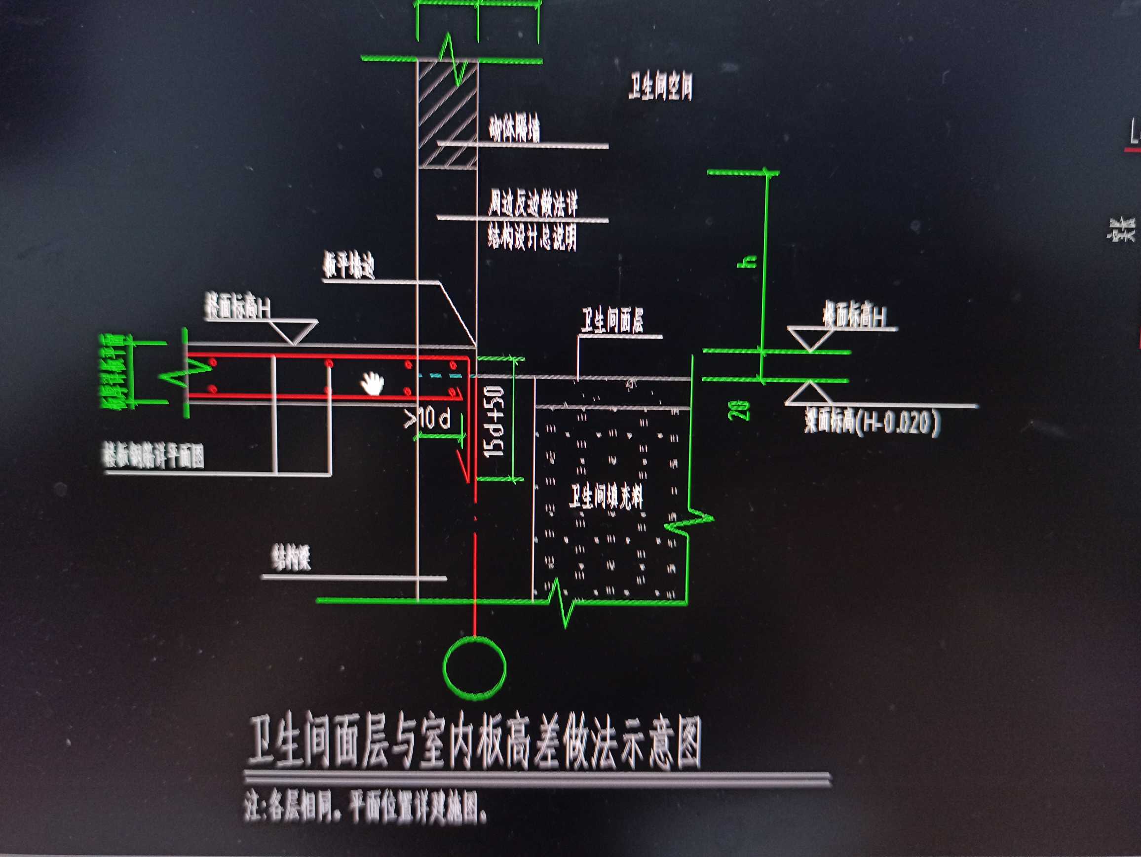 高差