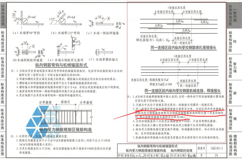 百分率