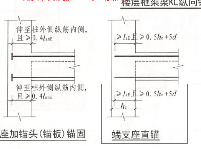 柱宽