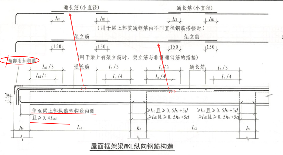 上下对