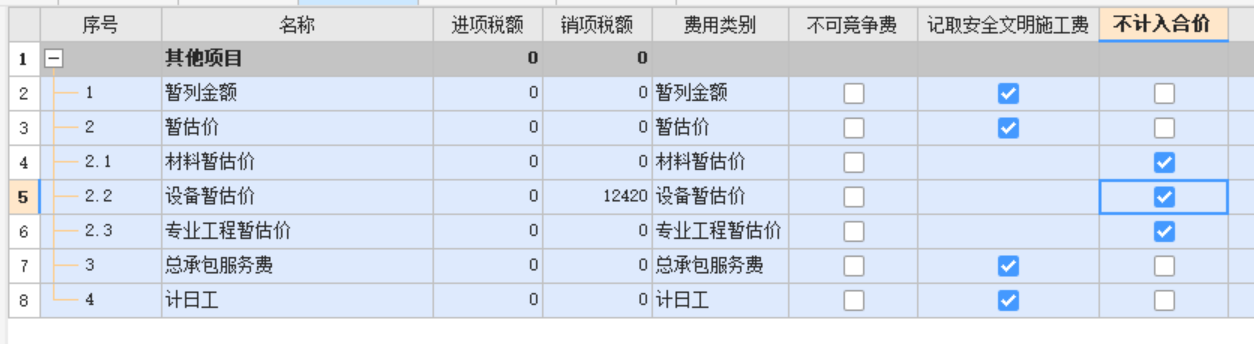 合价