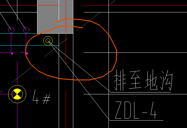 平面图