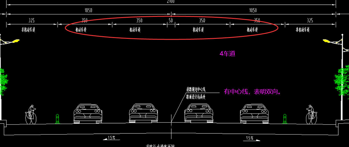 什么是四幅路图片