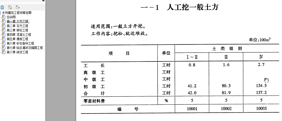 廣聯達水利水電計價軟件中定額單價顯示為0