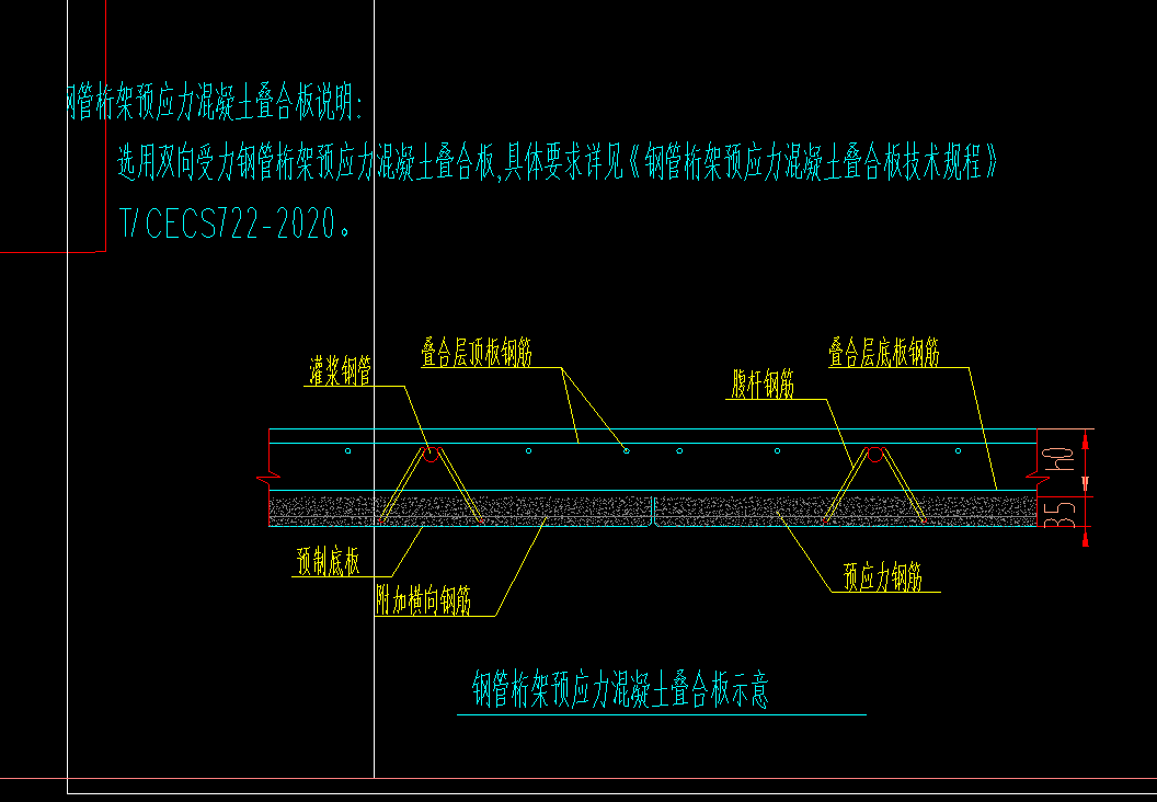 算量