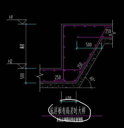 答疑解惑