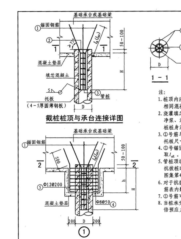 桩