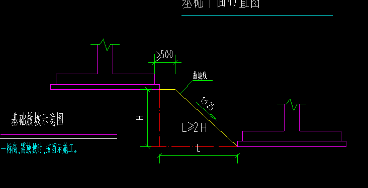 挖基坑土方