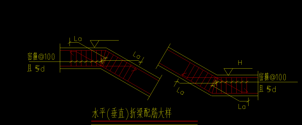 折梁