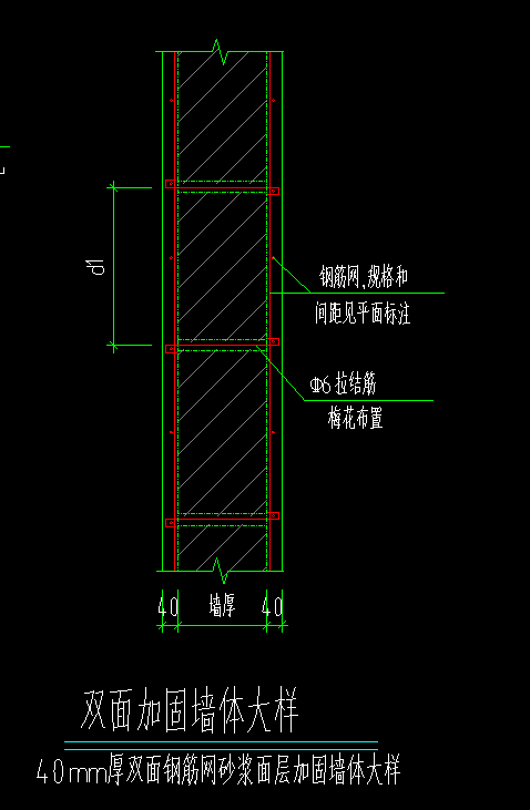 筋网片