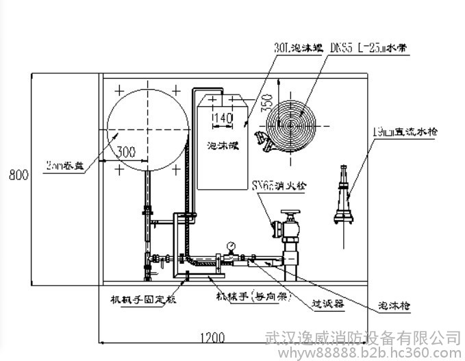 消防箱图纸栓头位置图片