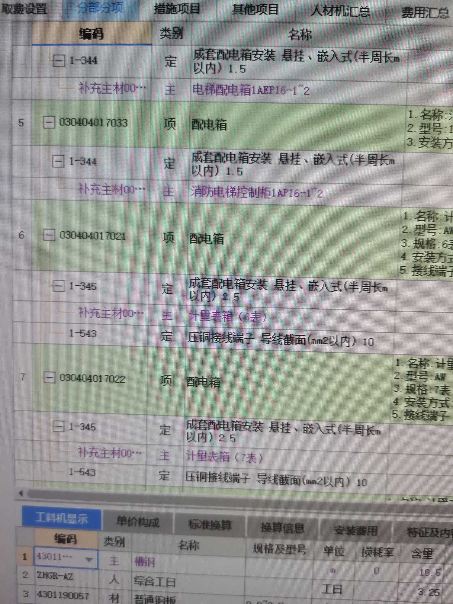 配電箱