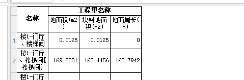 看不见