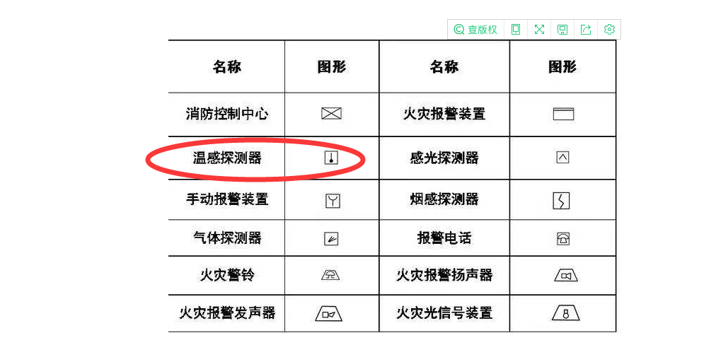 广联达服务新干线