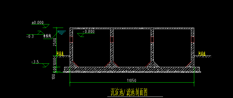 这个项目