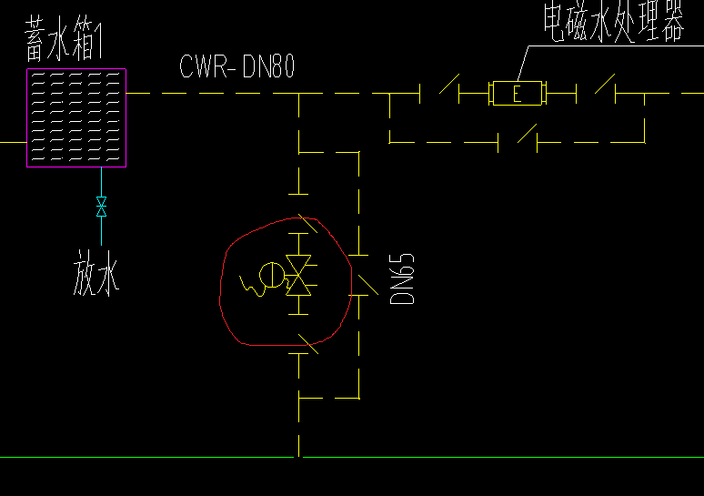 什么阀门