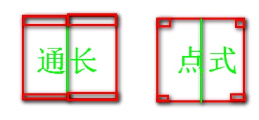 点夹