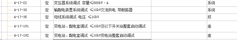 配电装置