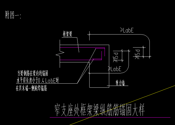 设置啊
