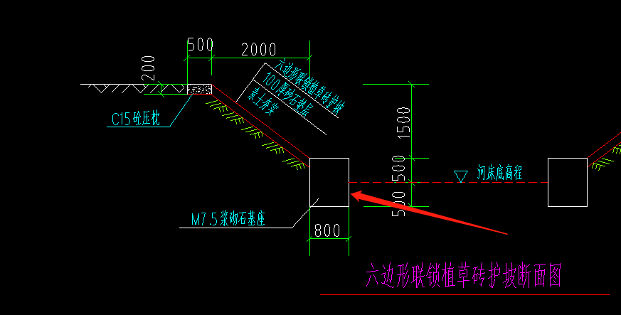 定额